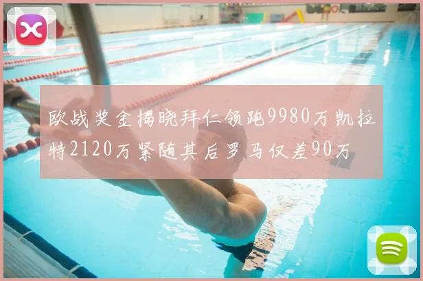 欧战奖金揭晓拜仁领跑9980万凯拉特2120万紧随其后罗马仅差90万